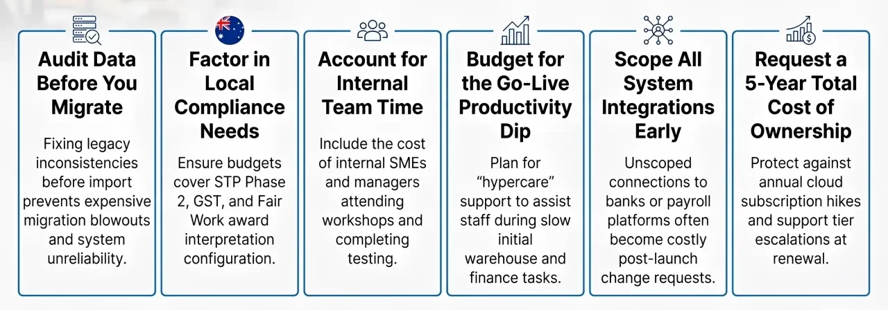 hidden erp costs australian businesses often miss