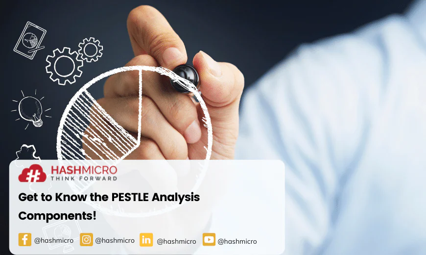 Get to Know the PESTLE Analysis Components!