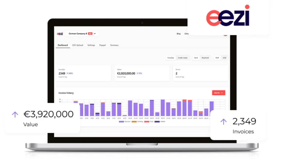 EEZI best invoicing software australia