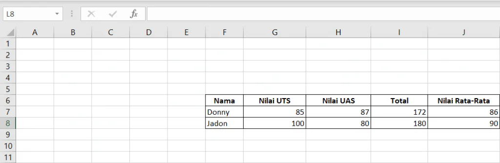 Excel Formula: Average 2