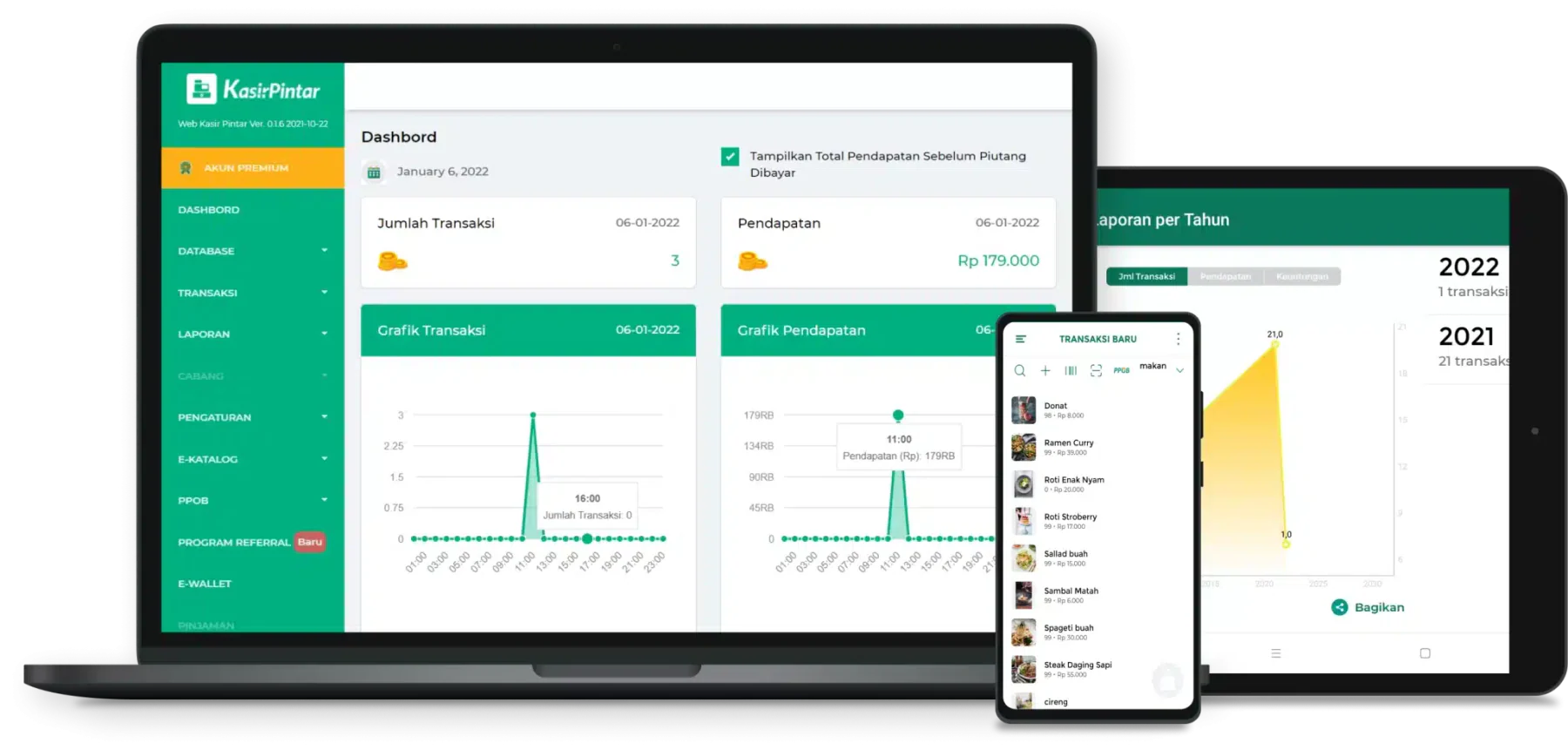 kasir pintar dashboard