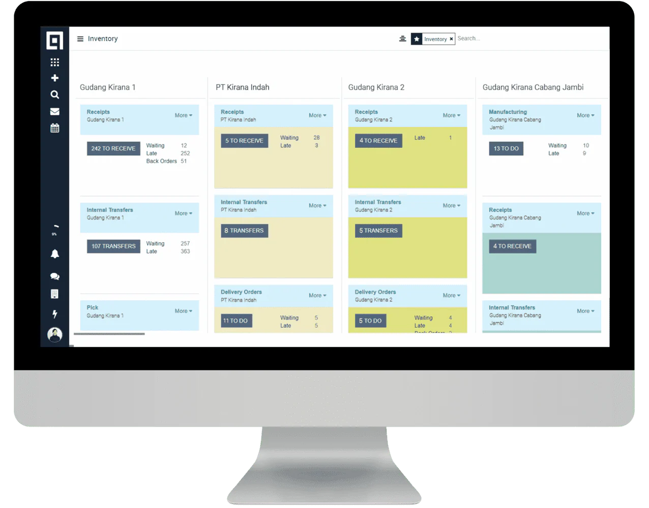 ecommerce software