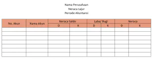 Neraca lajur 6 kolom
