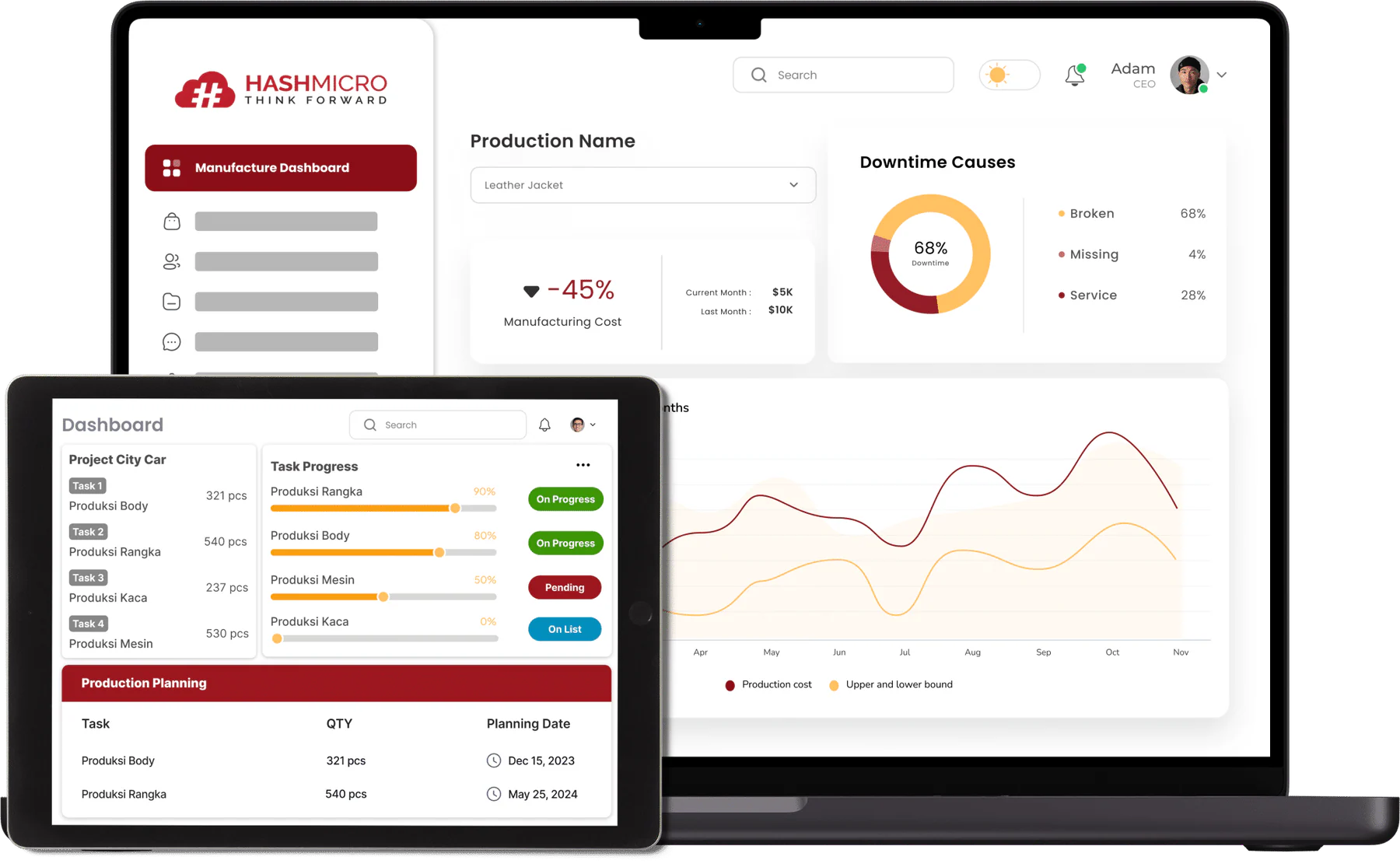 Hash Manufacturing Software