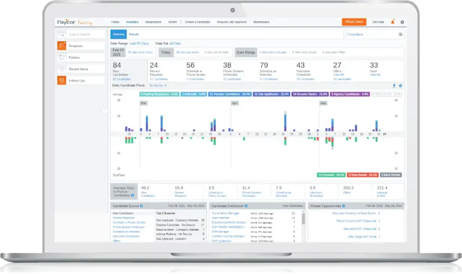 paycor retail workforce software