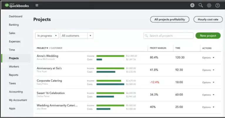 Best Employee Scheduling Software