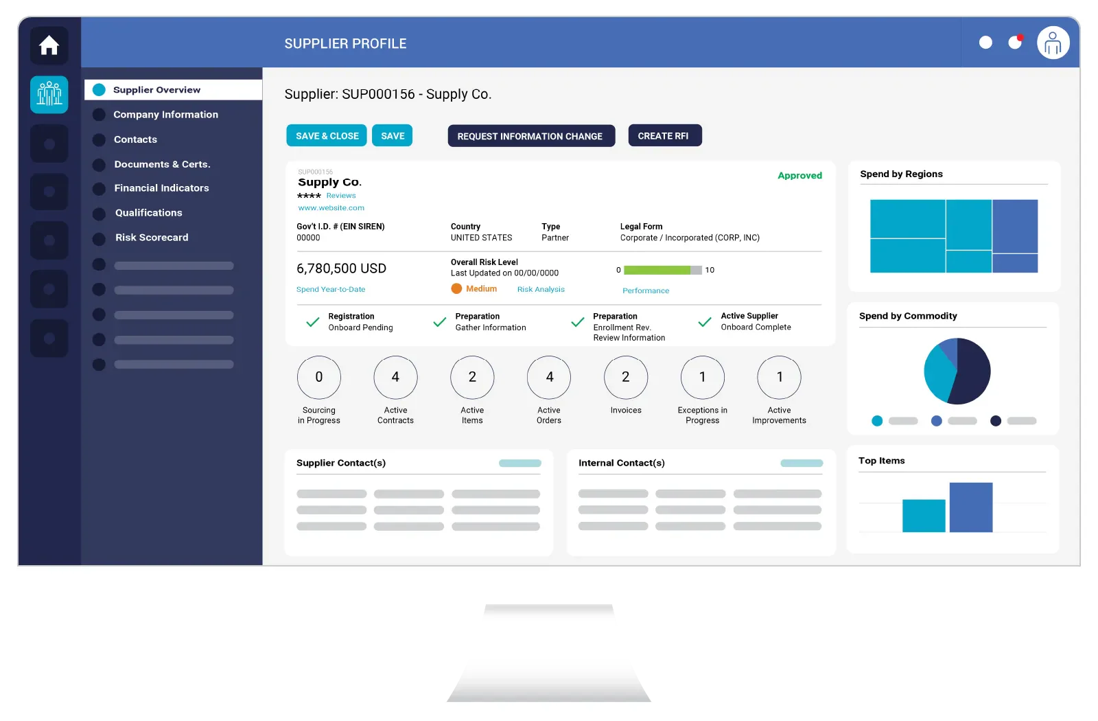 software procurement migas ivalua