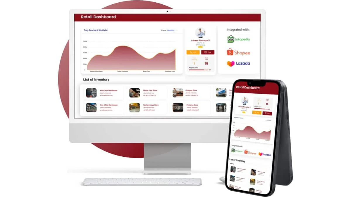 retail procurement software
