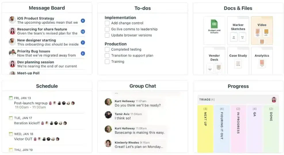 Basecamp Project Management Software