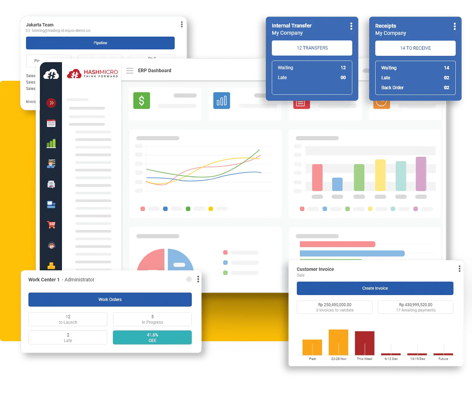 Software Supply Chain Management HashMicro sebagai Rahasia Sukses Bisnis Frozen Food di Indonesia