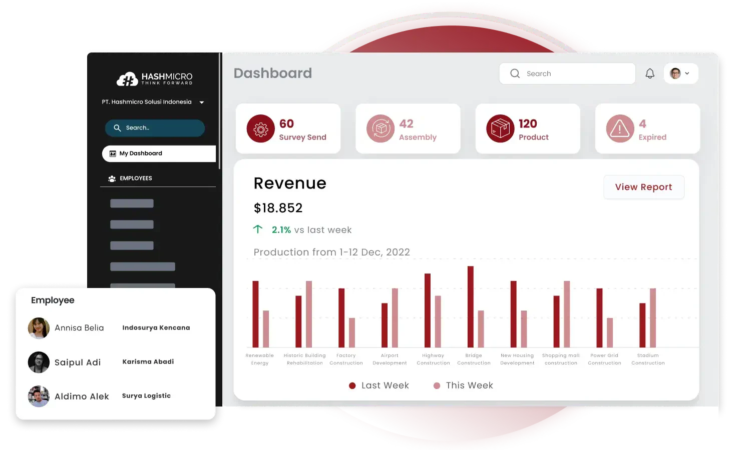 Software Kontruksi HashMicro