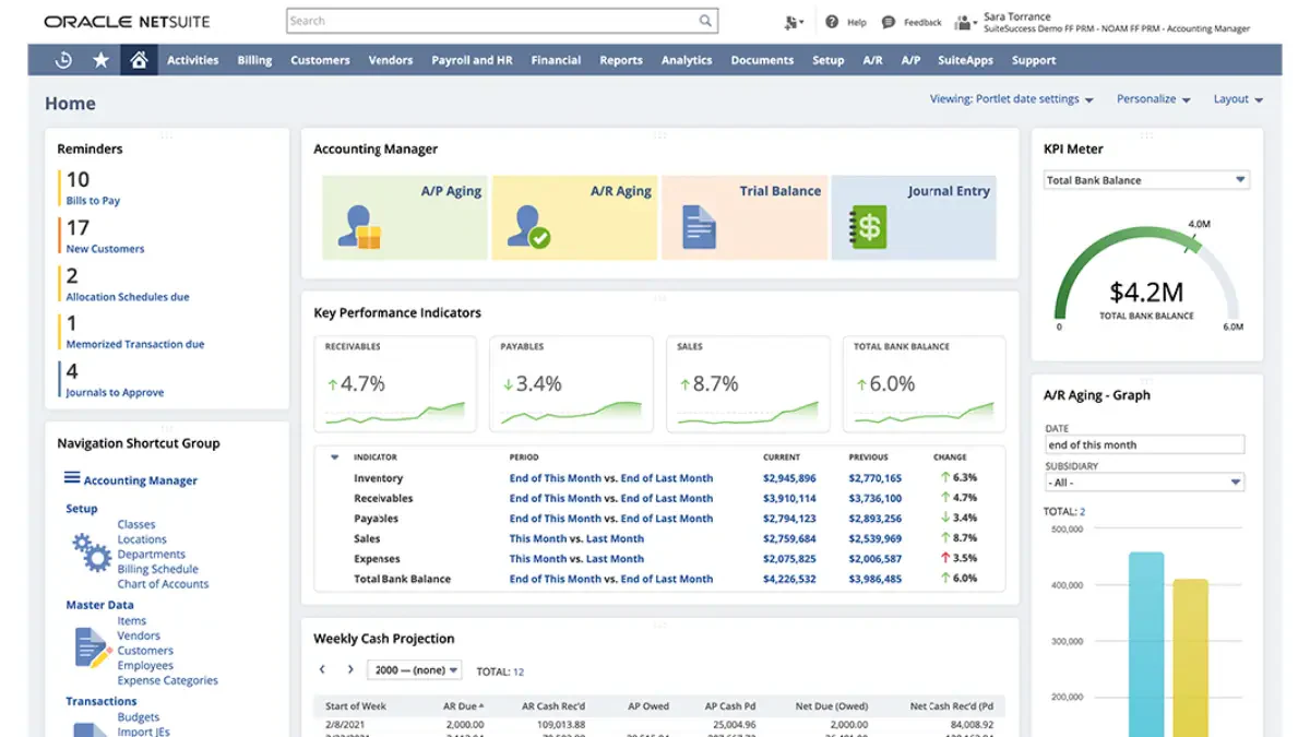 oracle netsuite adalah
