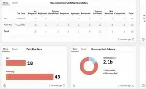 accounts receivable automation software