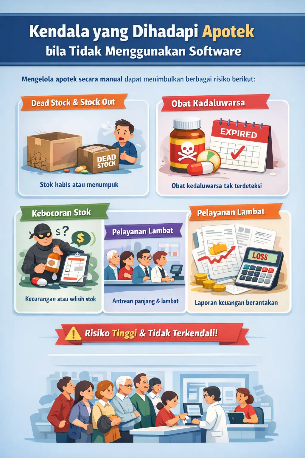 masalah tanpa software apotek