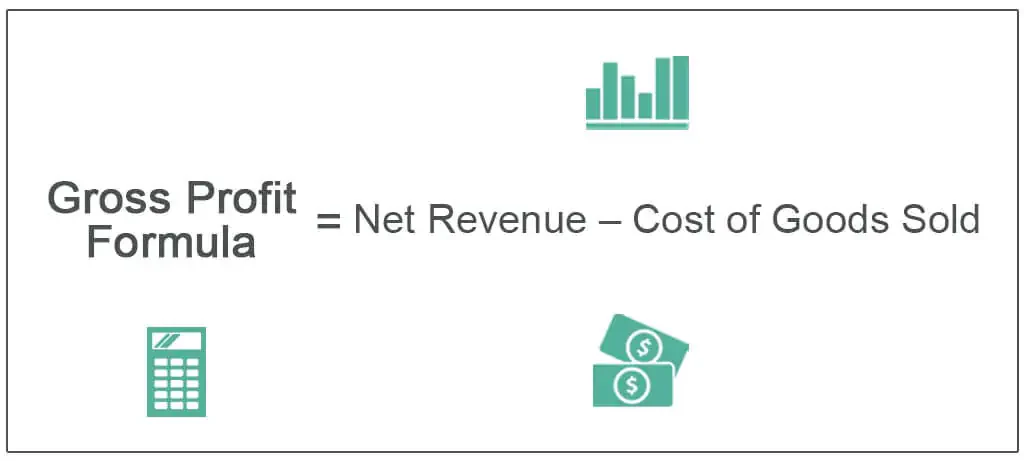 Rumus Gross Profit