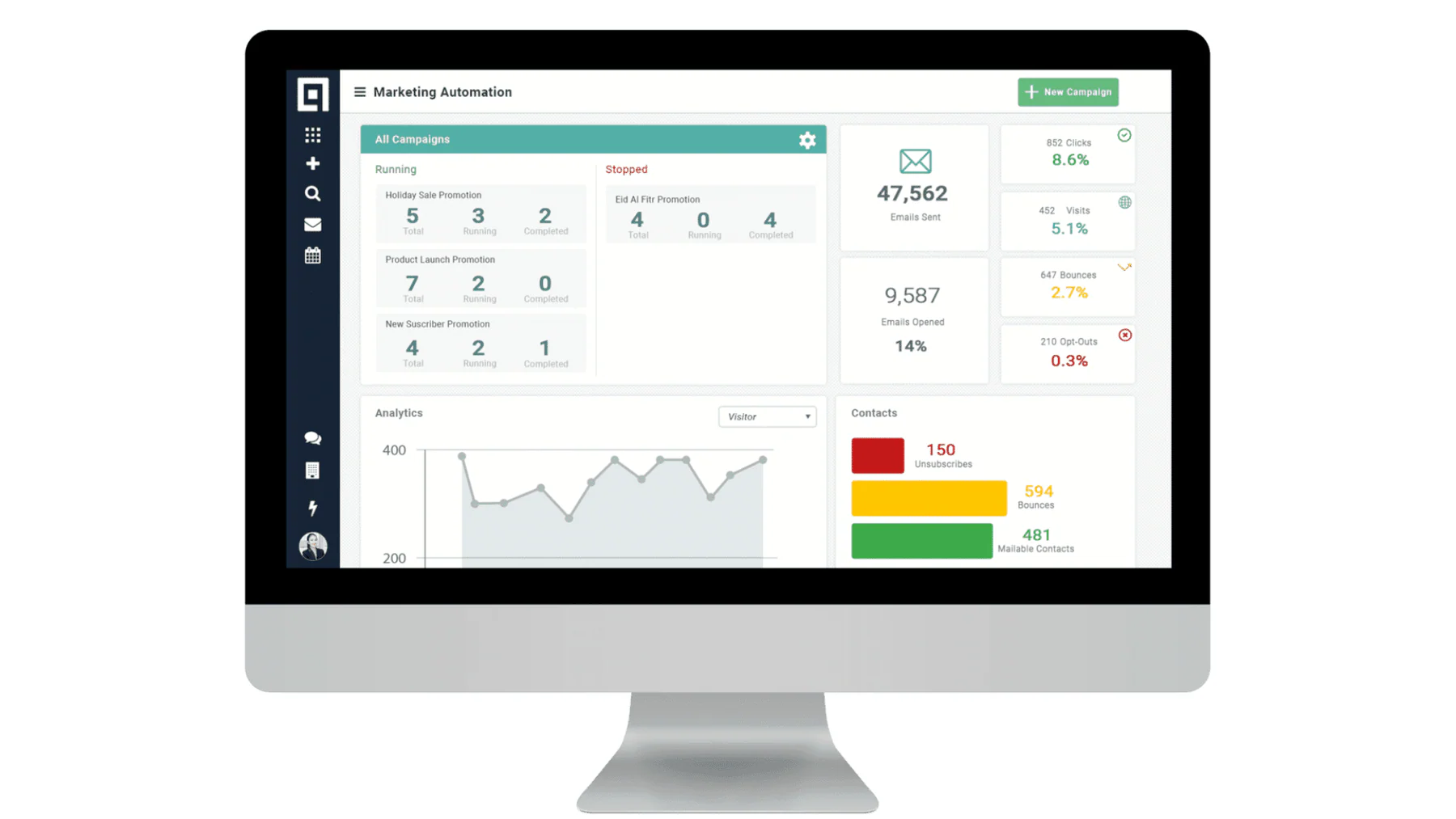 blog fbdefc193320 10 marketing automation by hm