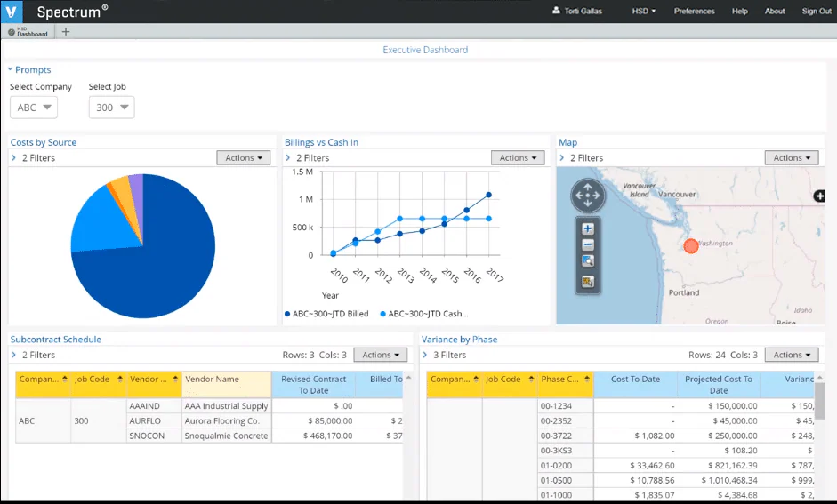 spectrum best erp trading application