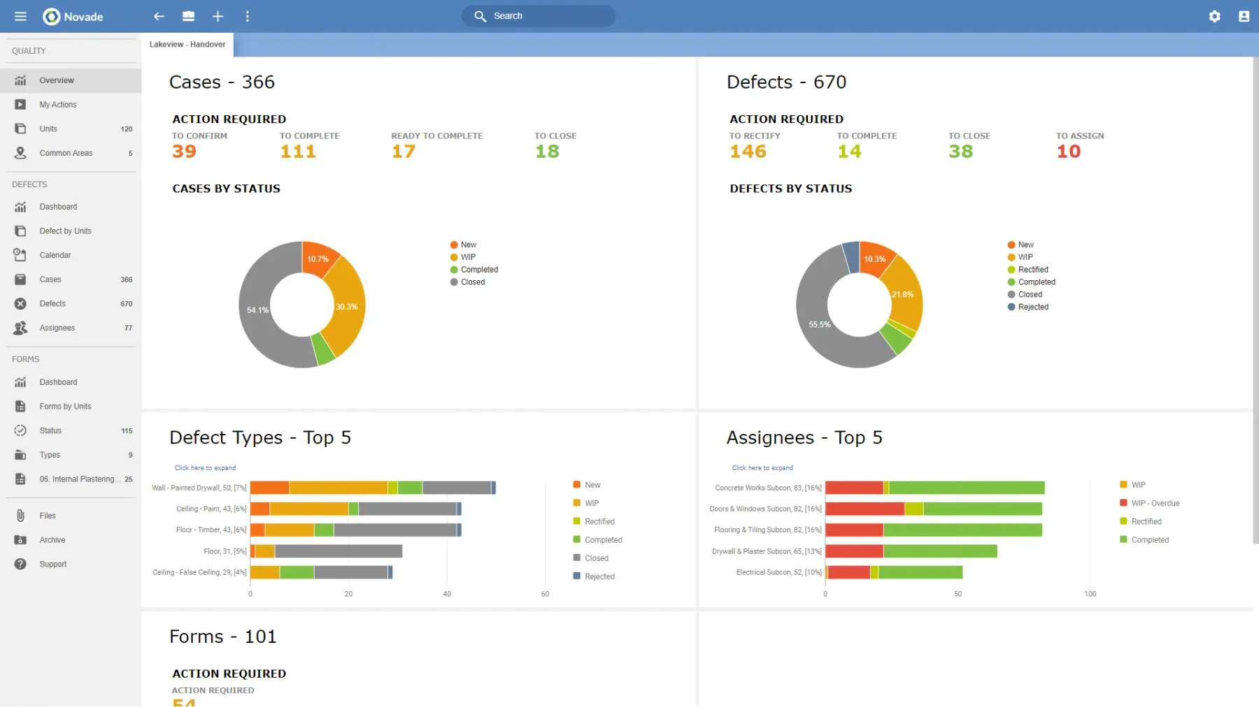 Novade Construction ERP software&nbsp;for construction industry