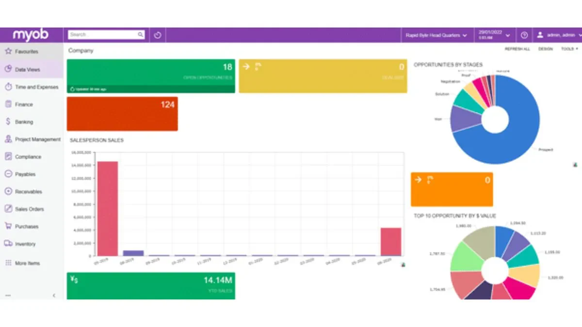 MYOB Software