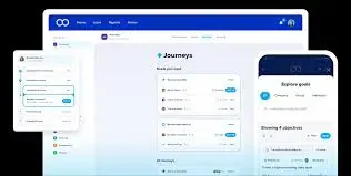eloomi performance management software