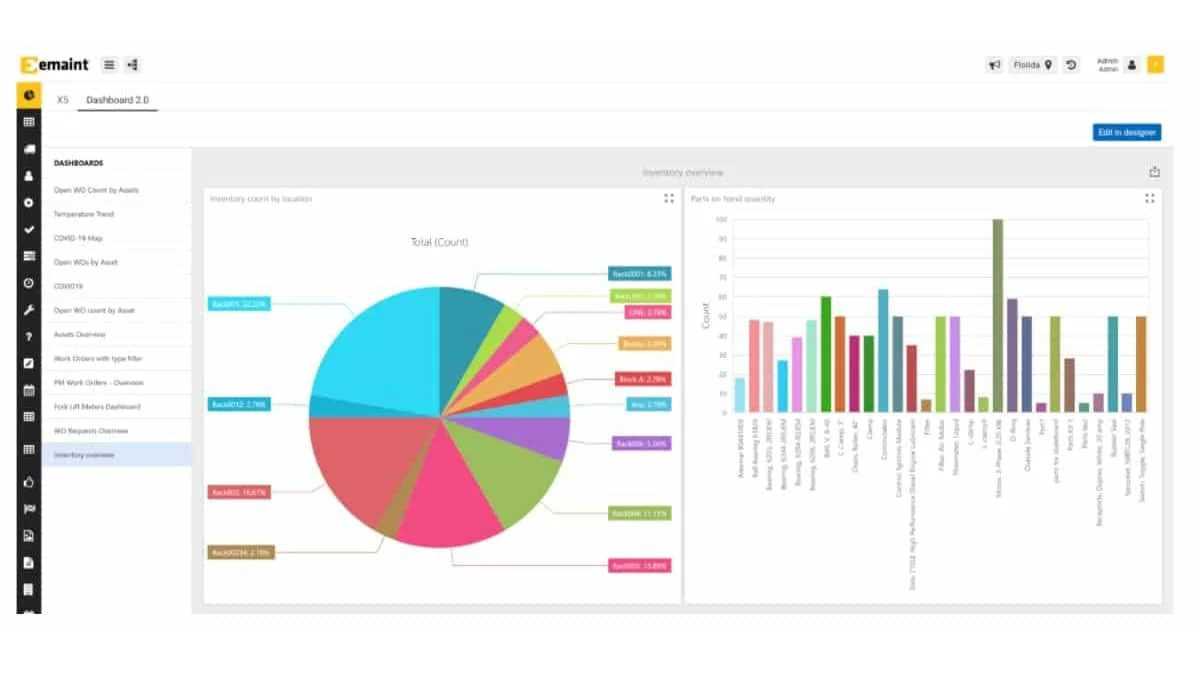 eMaint equipment maintenance management software