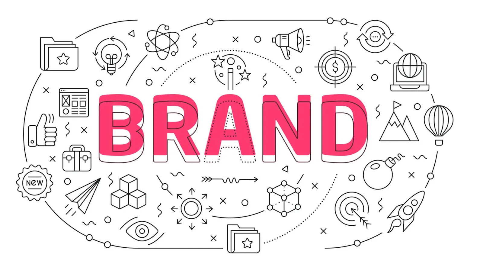 brand image is