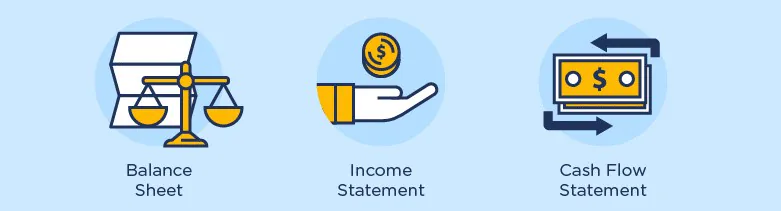 consolidated financial statements