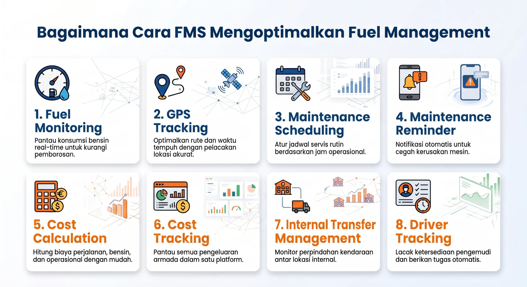 cara FMS mengoptimalkan fuel management