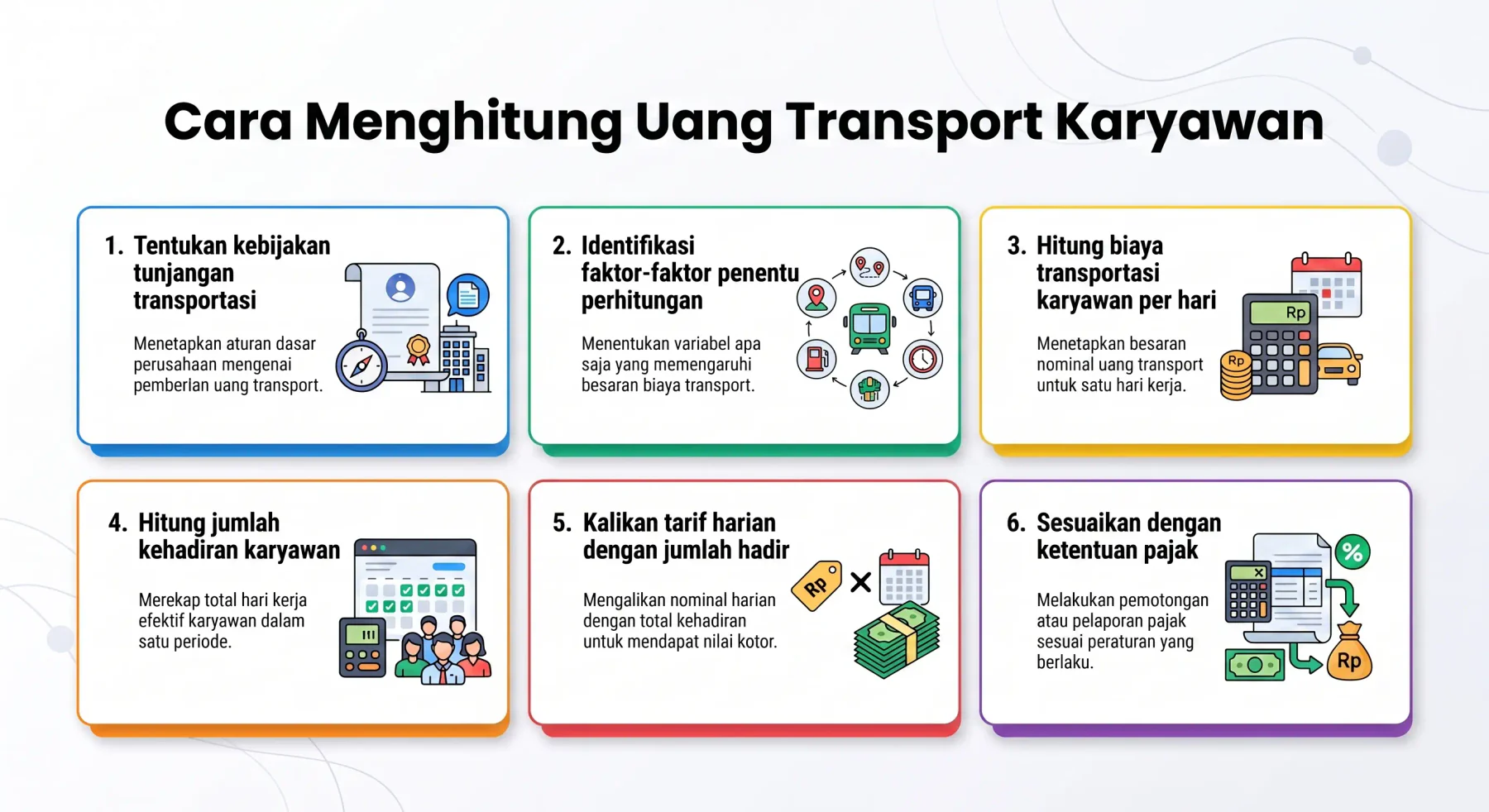 cara menghitung uang transport karyawan hashmicro