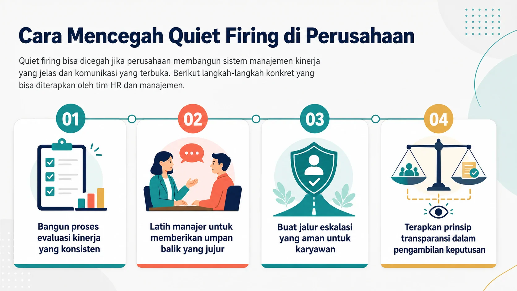 quiet firing