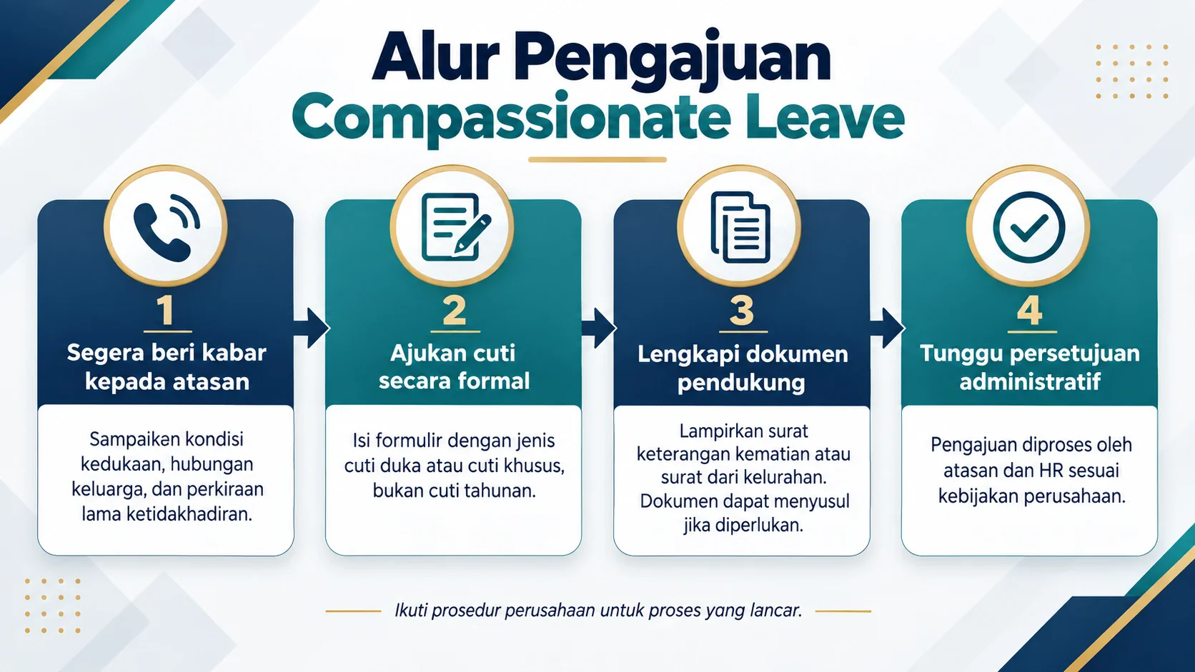 compassionate leave