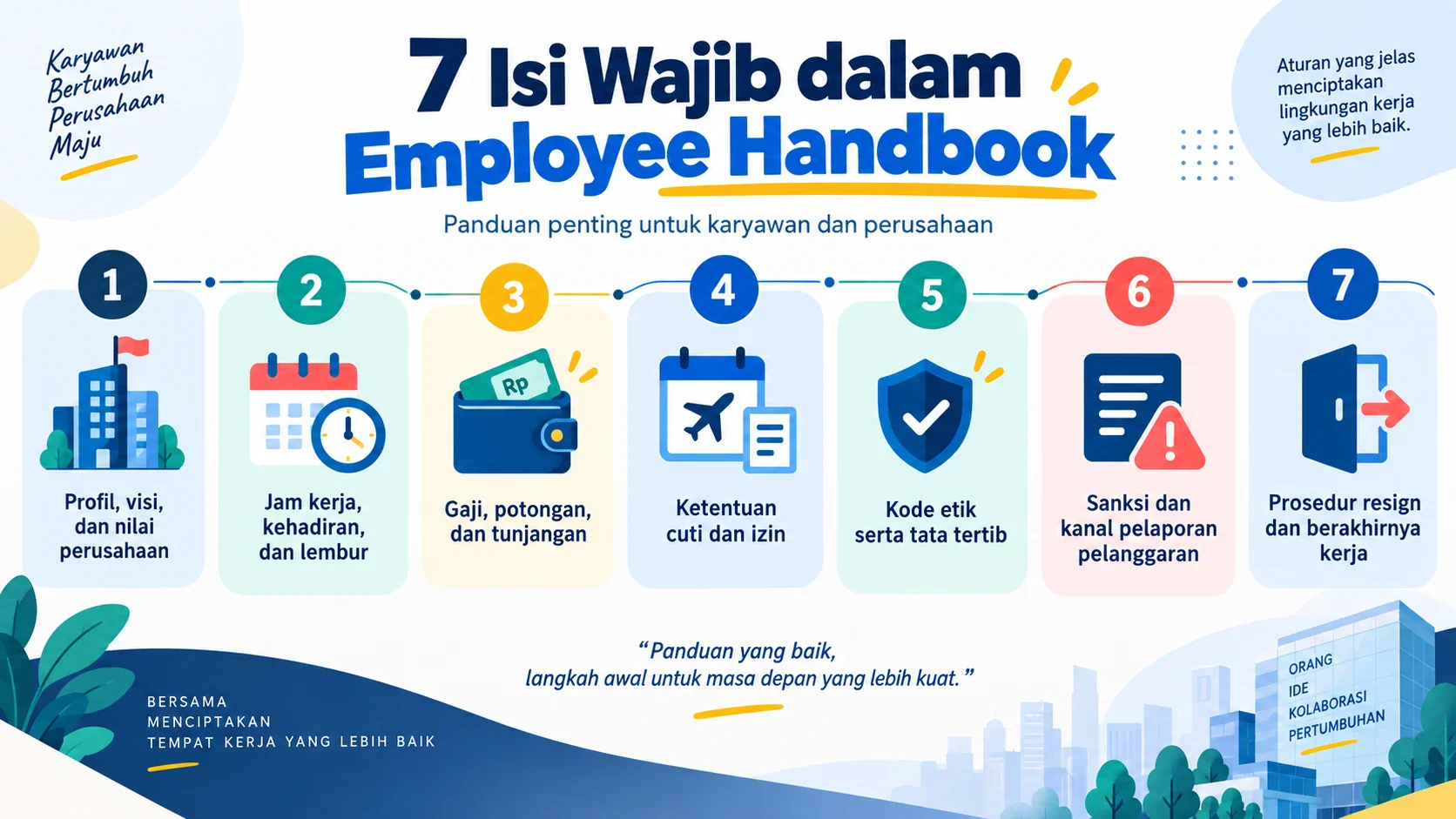 employee handbook
