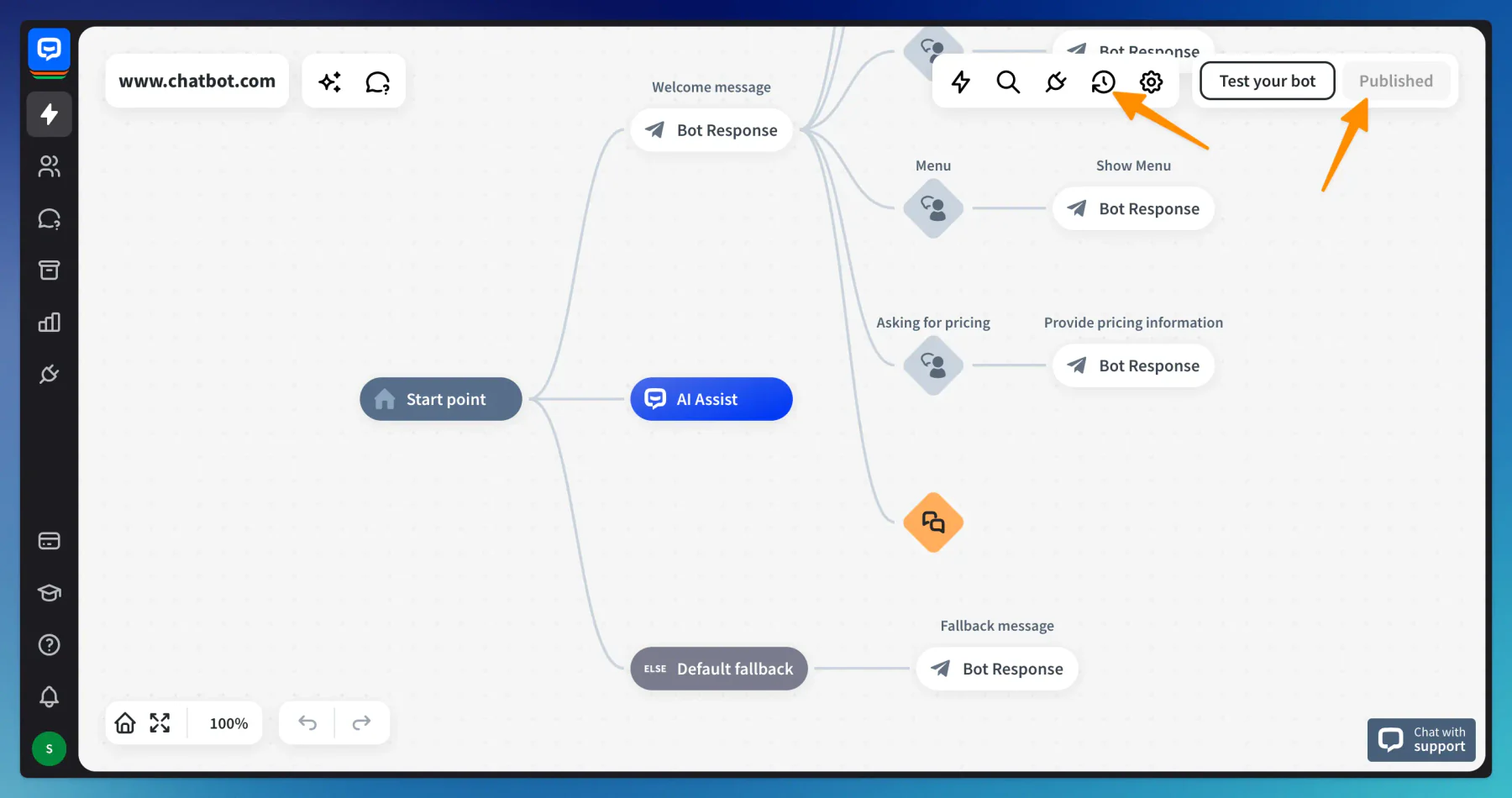chatbot ai