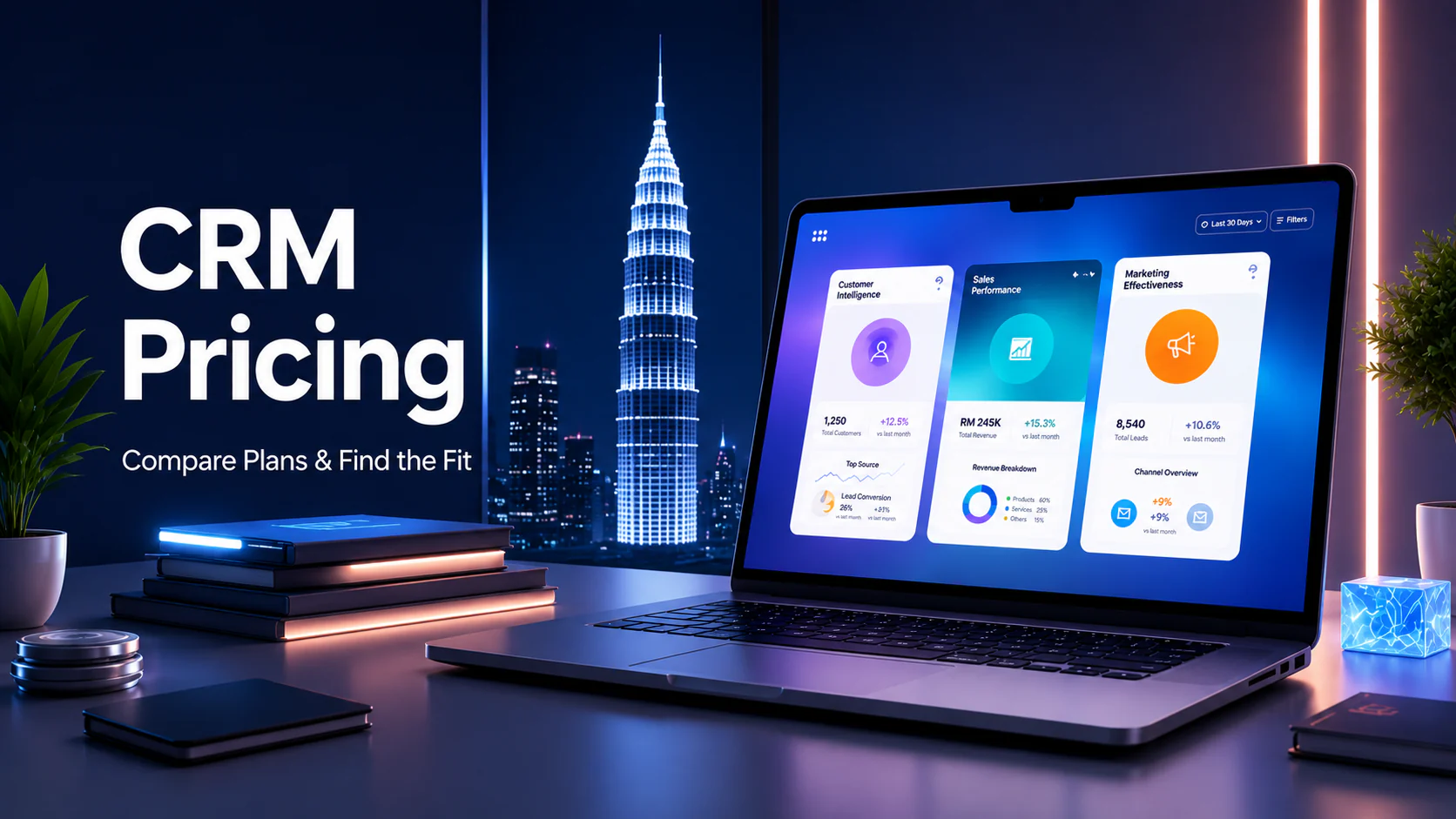 CRM Pricing in Malaysia: Models, Cost Factors & Businesses Budget Guide (2026)