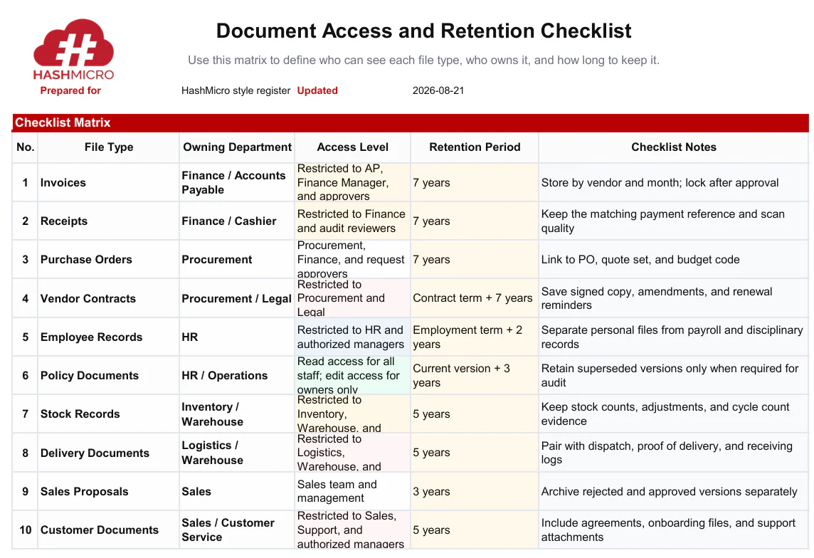 https://storagewebsitev11.hashmicro.com/uploads/document-access-retention-checklist-hashmicro-image.webp