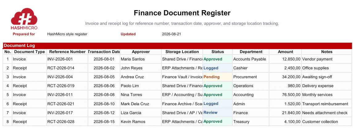 https://storagewebsitev11.hashmicro.com/uploads/finance-document-register-image.webp
