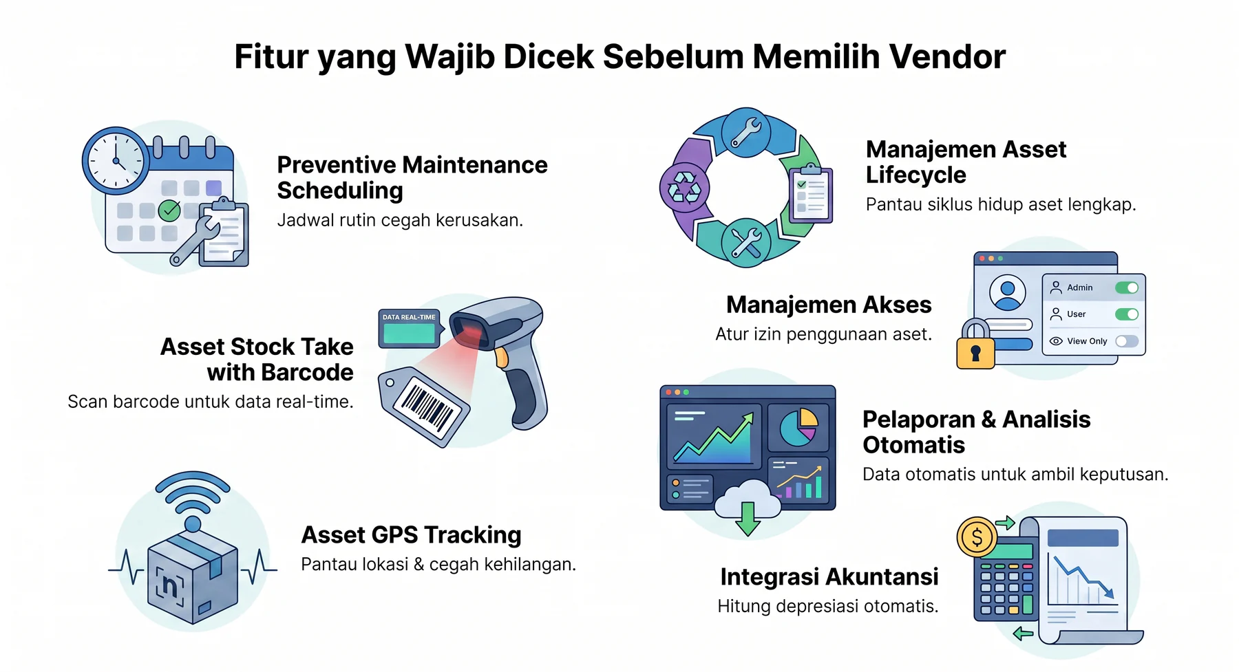 fitur penting sebelum memilih vendor
