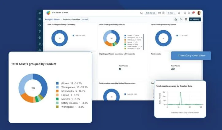 freshdesk scm vendor