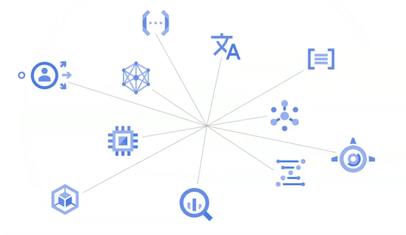 google cloud vision