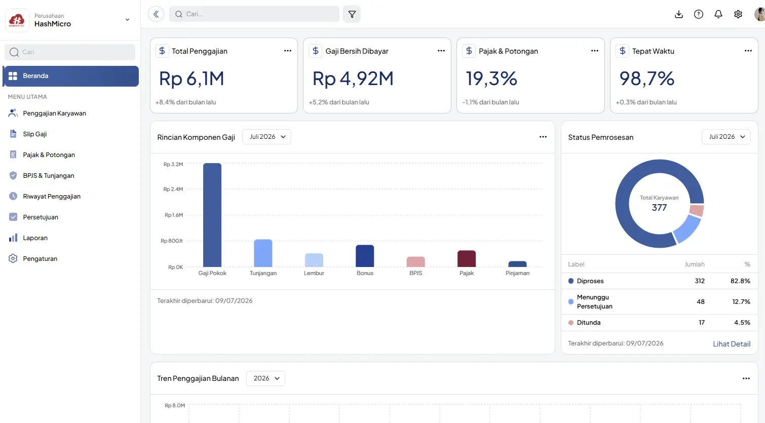 hashmicro-hr-payroll