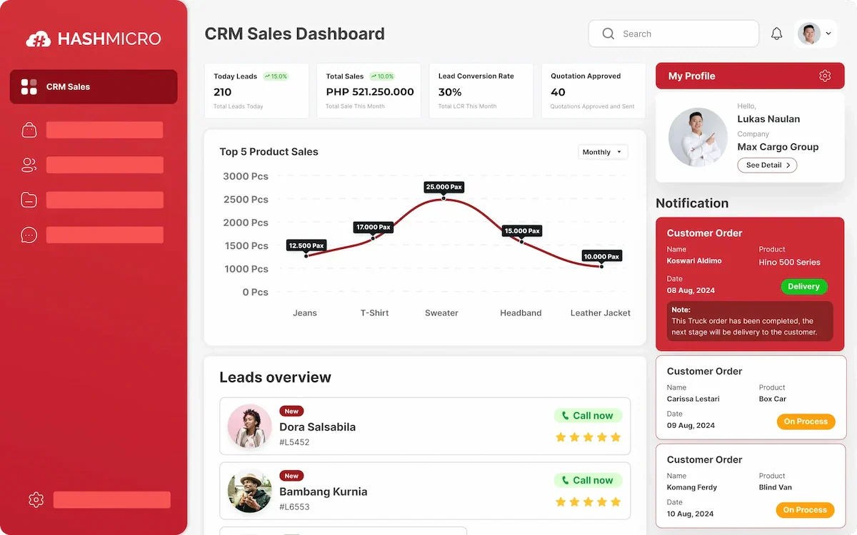 hashmicro loyalty program software crm