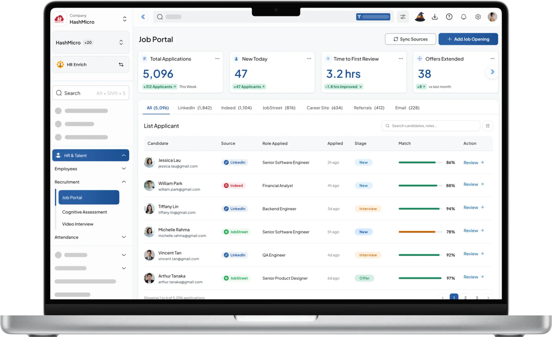 hashmicro recruitment management