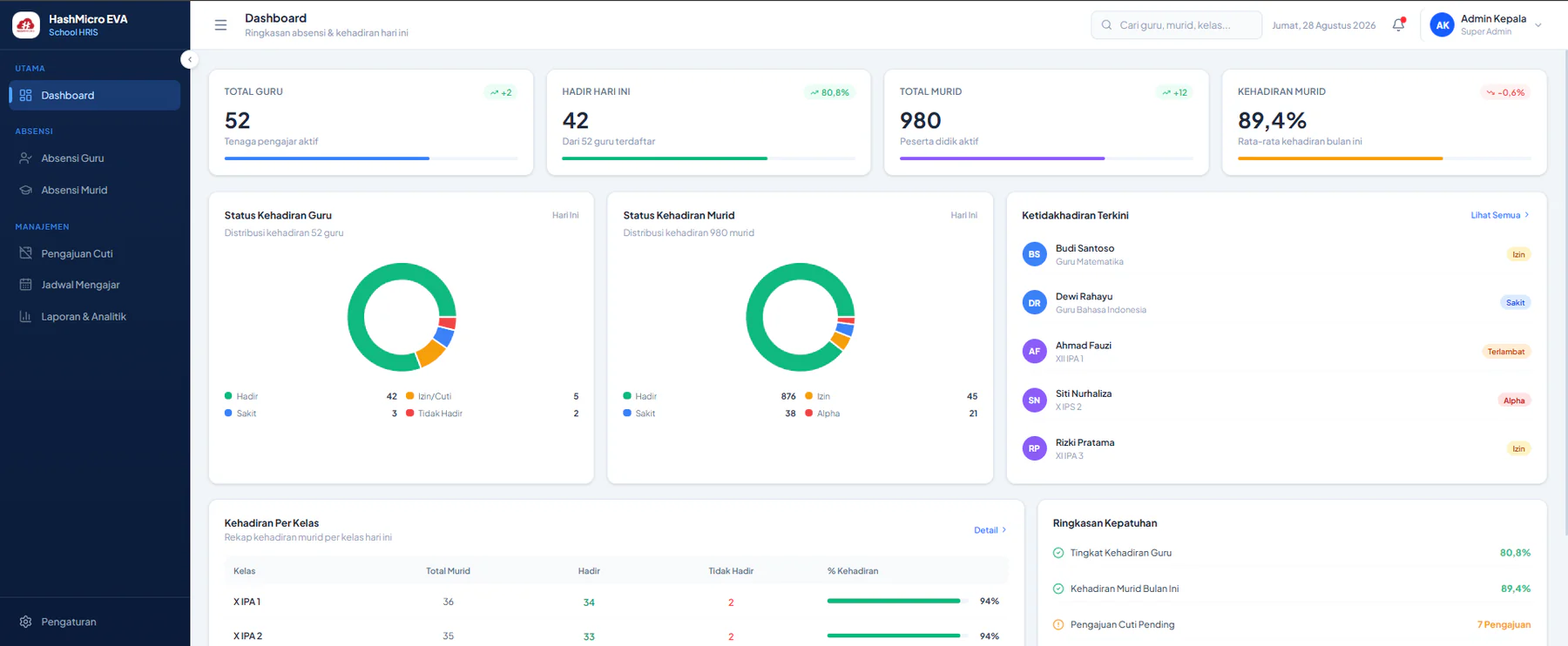 hashmicro school eva hris