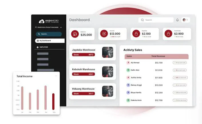 hashmicro