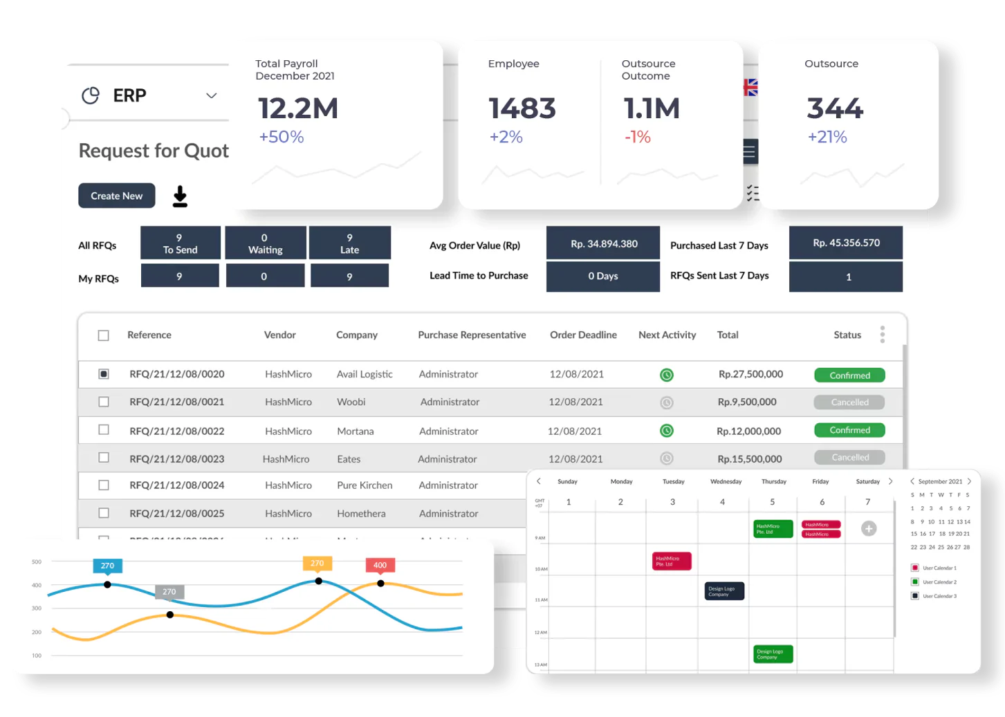 hashmicroerp