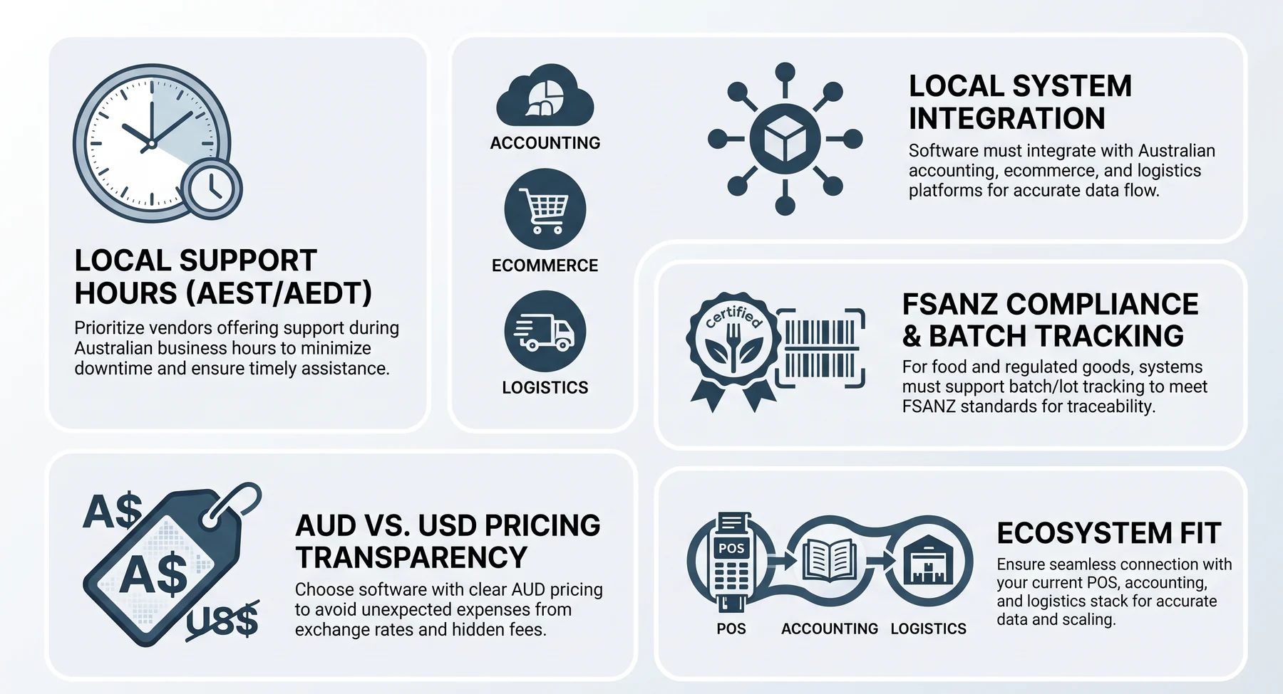 How to Choose Australia’s Best Inventory Management Software