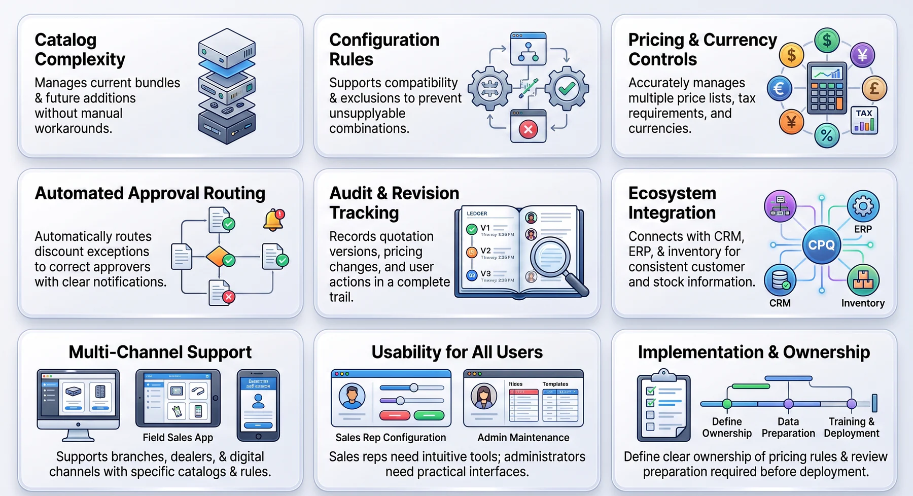 How to Choose the Best CPQ Software