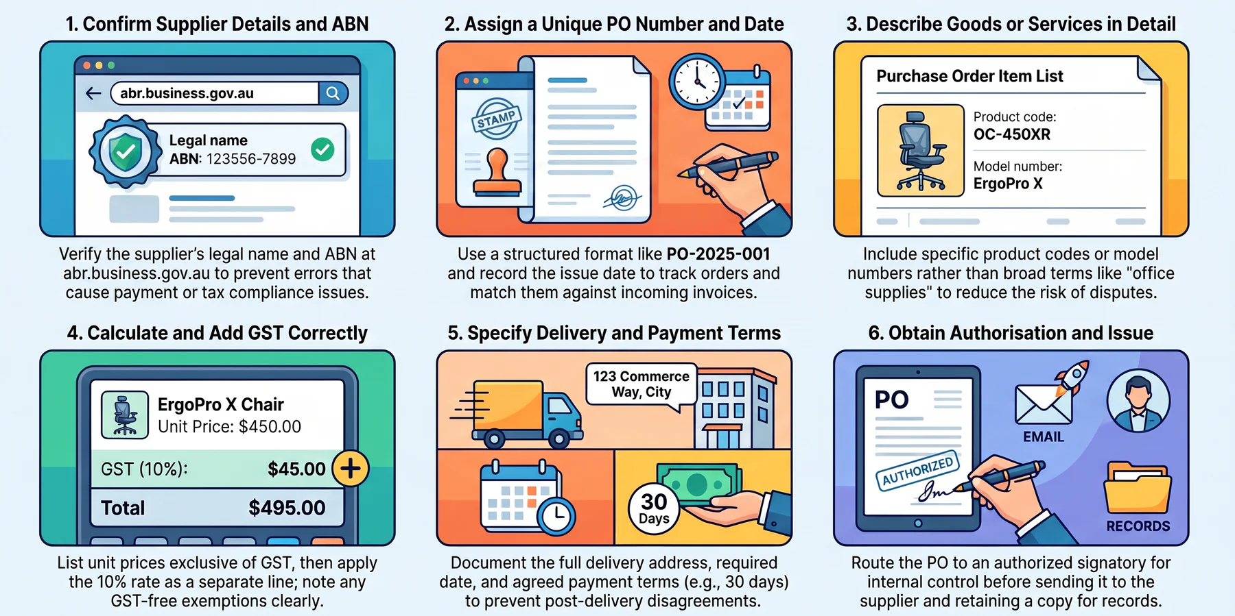 How to Create a Purchase Order