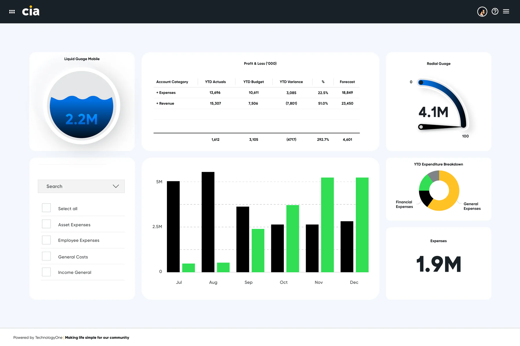 Best Pronto ERP Alternatives For Australian Businesses 2026 illustration
