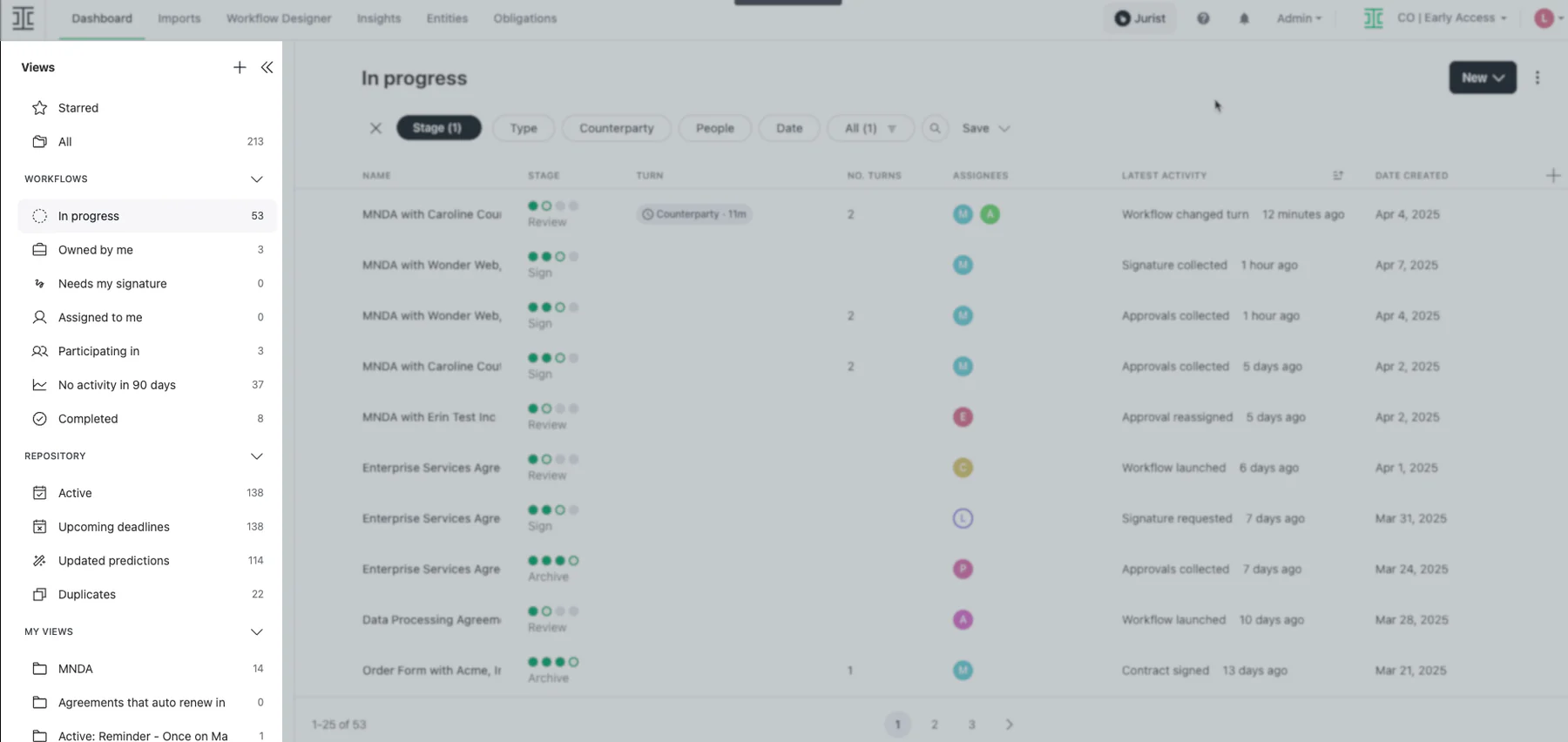 Ironcland dashboard example